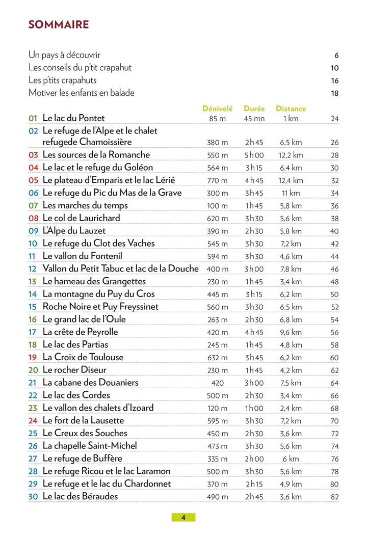 Guide de balades - Briançonnais : La Grave, Serre-Chevalier, Briançon, Montgenèvre, Cervières, Névache, Vallouise, Freissinières | Glénat - P'tit Crapahut