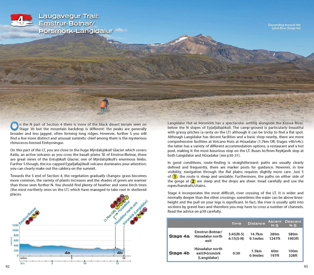 Guide de randonnée (en anglais) - Trekking Iceland's Laugavegur Trail, Two-way Guide | Knife Edge Outdoor guide de randonnée Knife Edge Outdoor 