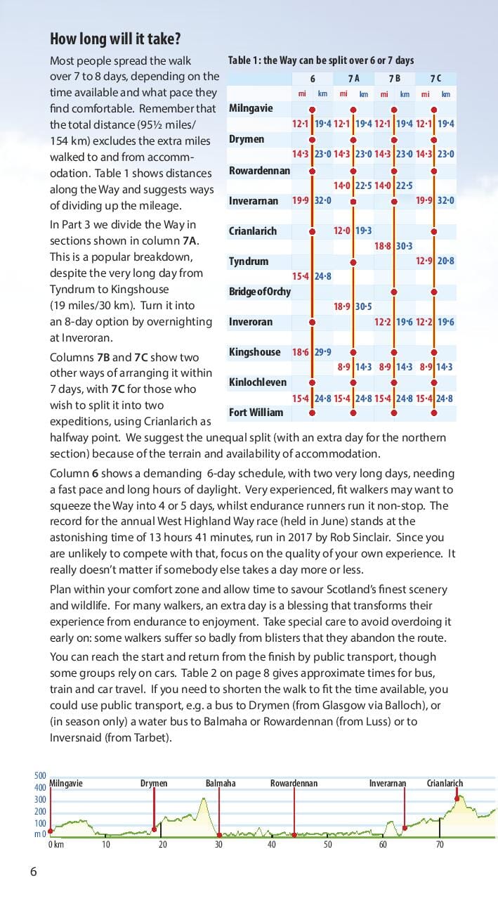 Guide de randonnées (en anglais) - West Highland Way | Rucksack Readers guide de randonnée Rucksack Readers 