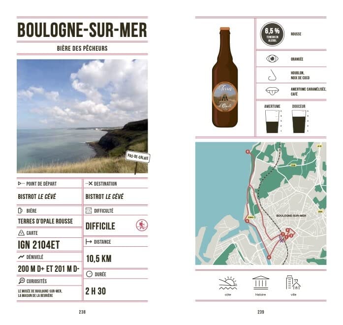 Guide - Randos Bière Hauts-de-France, La façon la plus rafraîchissante de voir les Hauts-de-France guide de randonnée Outdoor 