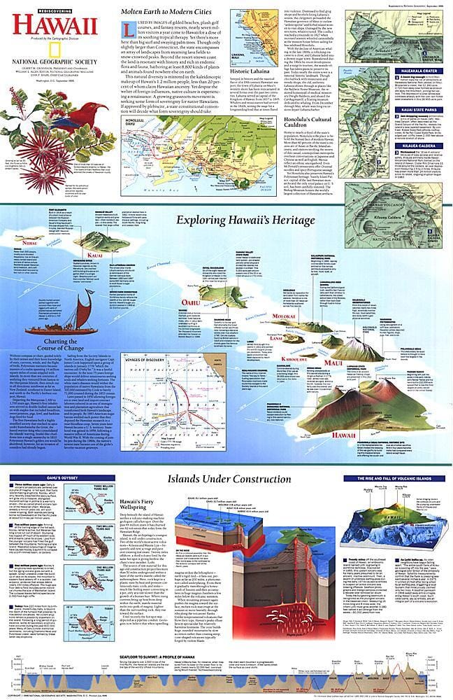 1995 Rediscovering Hawaii Map Wall Map 