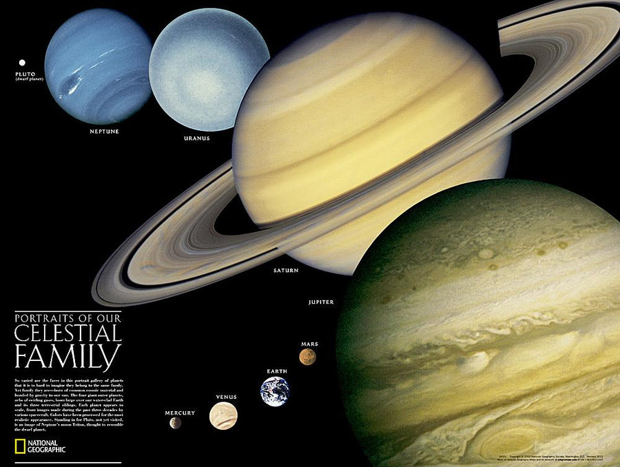 Carte murale (en anglais) - Le système solaire | National Geographic carte murale petit tube National Geographic Papier 