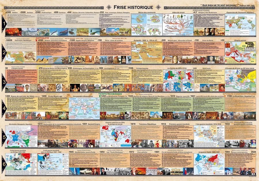 Carte murale universelle - Monde - 100 x 68 cm | Antica carte murale petit tube taux réduit Antica 