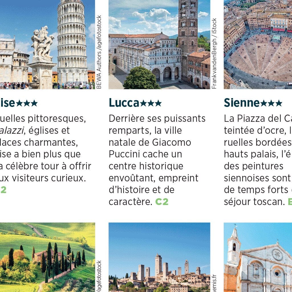 Carte routière plastifiée - Toscane | Michelin carte pliée Michelin 