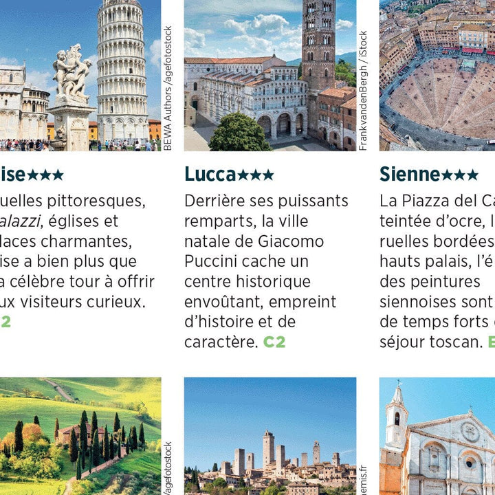 Carte routière plastifiée - Toscane | Michelin carte pliée Michelin 