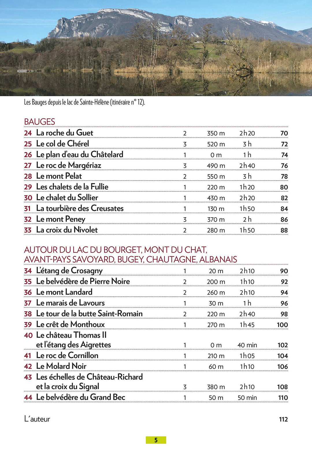 Guide de balades - Autour de Chambéry, Aix-les-bains | Glénat - P'tit Crapahut guide de randonnée Glénat 